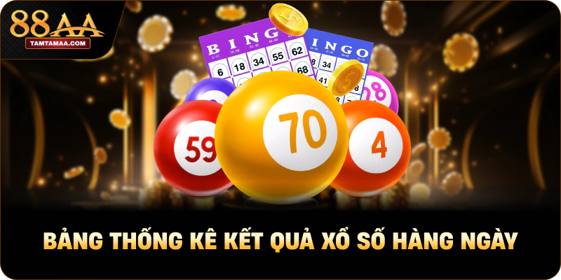 Bảng thống kê kết quả xổ số dàn 36 số khung 3 ngày